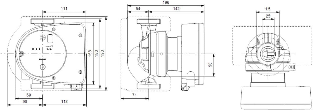 Grundfos, Plastic