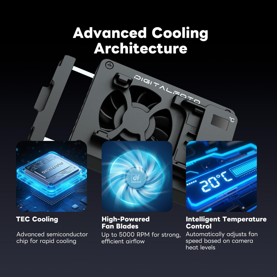 ICEMAN-E6 Kamera Lüfter für Canon R5/R6/90D/SX70, TEC Halbleiter Kamera Cooling Fan mit LED-Anzeige,