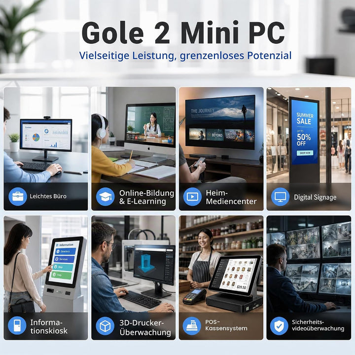 Mini PC mit 5,5 Zoll Touchscreen Display, Intel N5100 Quad-Core, 8GB RAM 128GB SSD, Win 11, Dual 4K