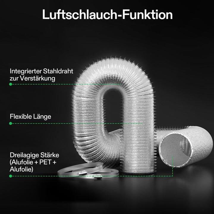 VIVOSUN Inline-Rohrventilator 200mm Abluftventilator 1223m³/h mit Drehzahlregler 200mm Aktivkohlefil