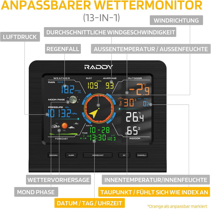 Raddy WF-100C Lite Wlan Wetterstation Funk mit Aussensensor, hermometer innen/ausen, Barometer, Hygr