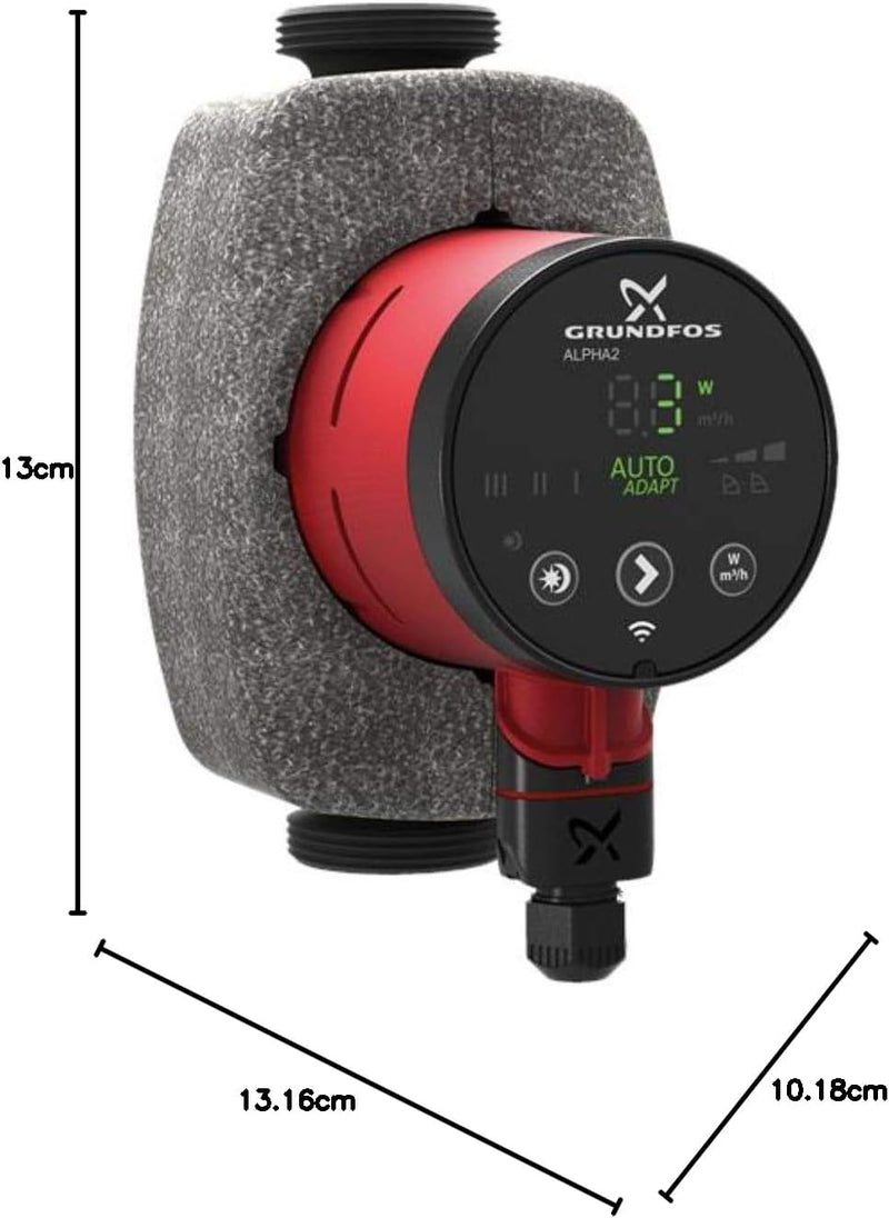 Grundfos, Grün