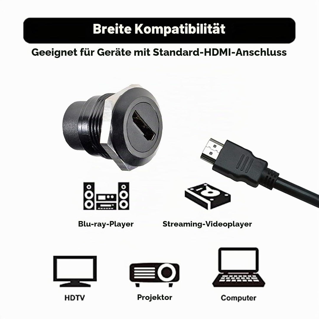 PENGLIN 2 STÜCK HDMI 2.0 Anschluss für Panelmontage, HDMI Durchgangskabel Koppler 4K 30Hz 3D und HDR