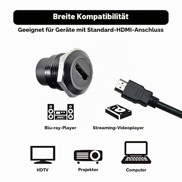 PENGLIN 2 STÜCK HDMI 2.0 Anschluss für Panelmontage, HDMI Durchgangskabel Koppler 4K 30Hz 3D und HDR