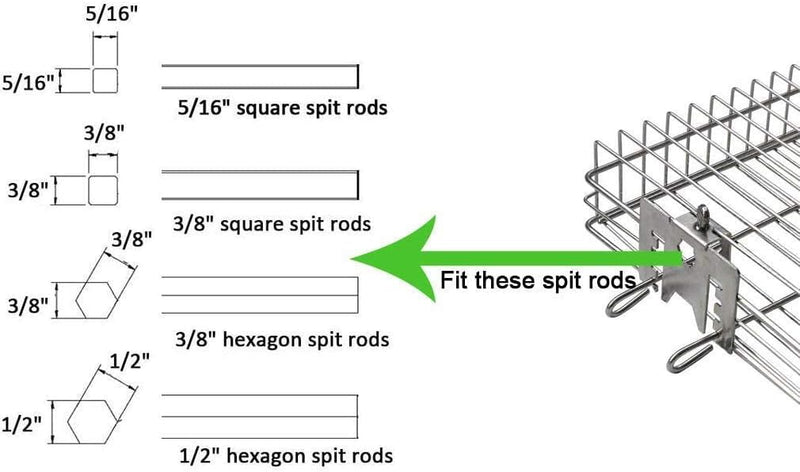 Onlyfire Edelstahl flach Grill Korb passt 12mm & 10mm Sechseck, 10mm & 8mm Vierkeck DrehSpiess Stang