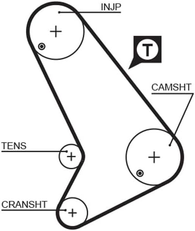 GATES PowerGrip Kit K015064