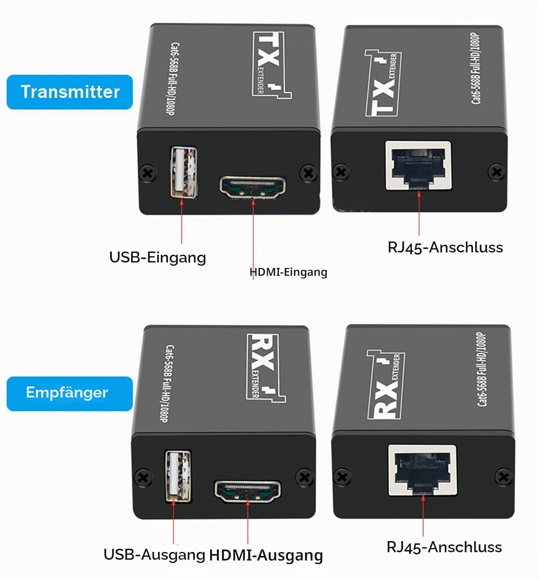KVM-Extender HDMI RJ45 30M 1080P HDMI KVM-Extender mit USB auf Cat6 5E LAN Network Ethernet Extender