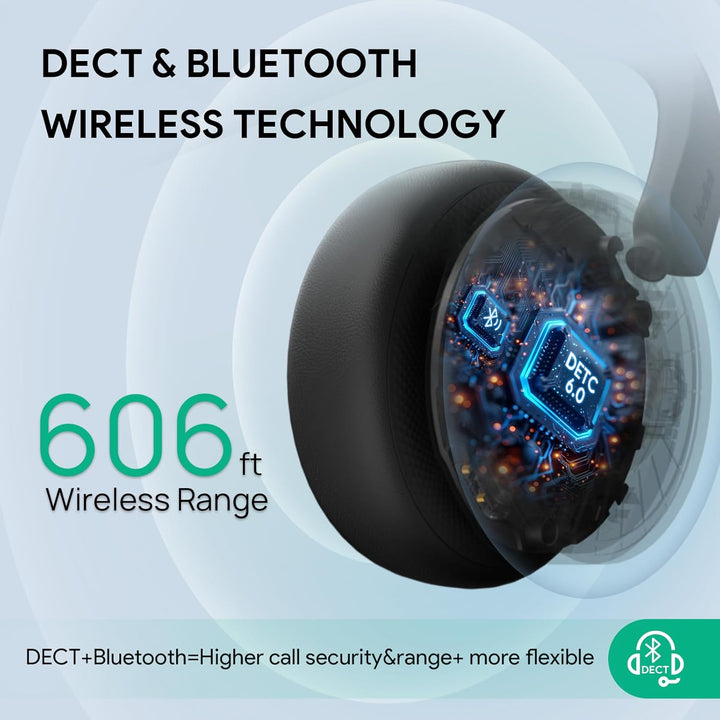 Yealink WH64 Workstation Dual Wireless DECT & Bluetooth Stereo Headset, Noise Cancelling Mikrofon, T