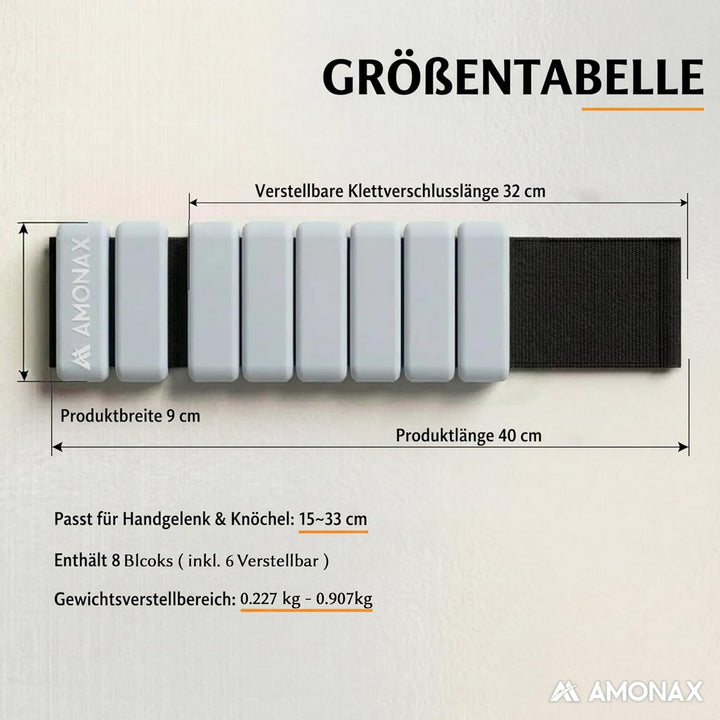 Amonax Gewichtsmanschetten Ankle Weights Set, Fitness Gewichte Für Beine Und Arme, 2x0,5kg Gewichte