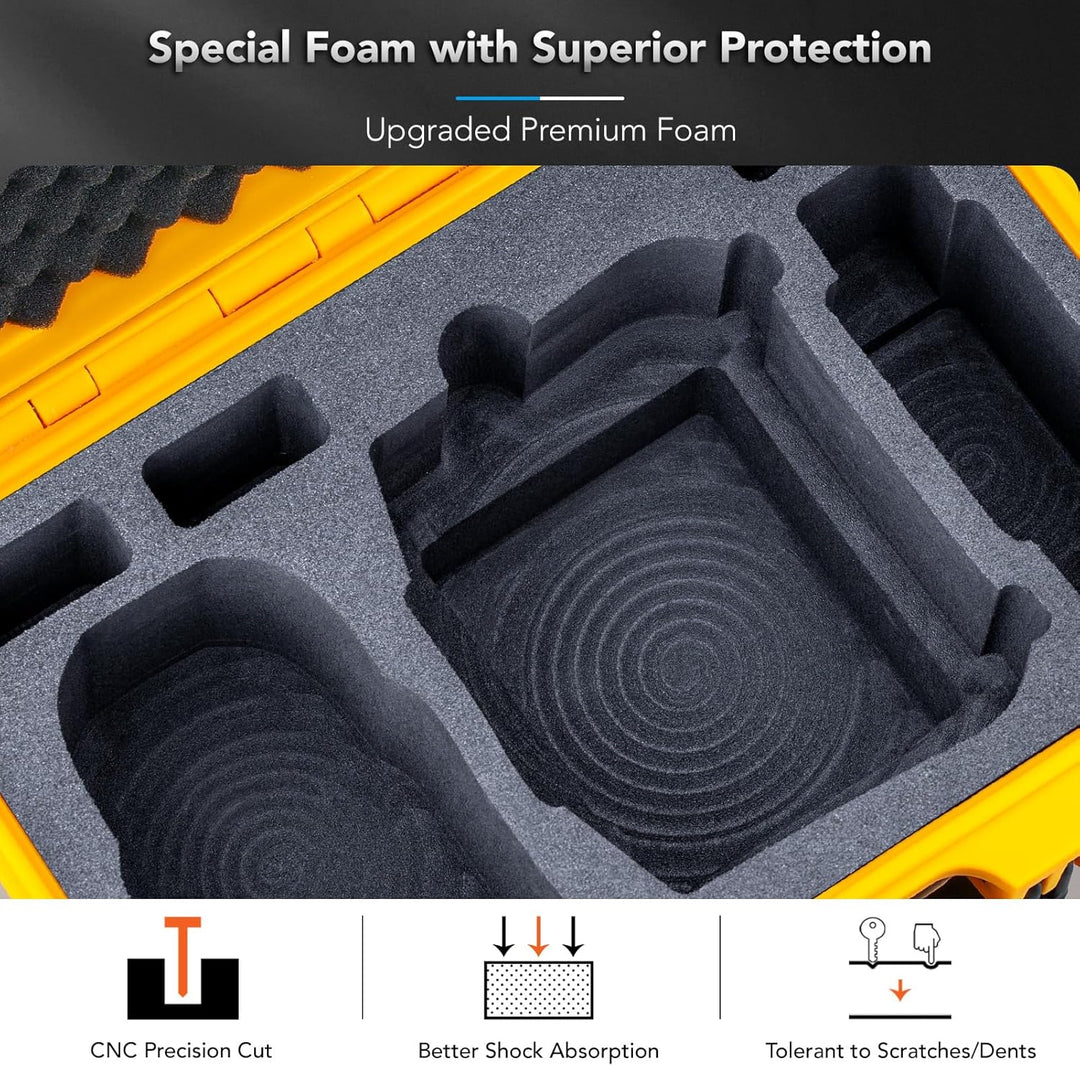 Lykus Titan MM510 Wasserdicht Tasche/Koffer/Case für DJI Mini 5 Pro und RC2/RC-N3,Unterstützt 7 Akku