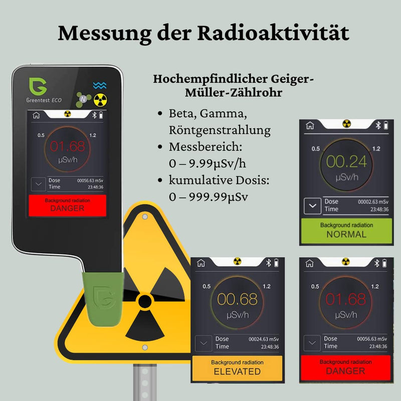 Greentest Eco 6 Geigerzähler + Nitrattester Fleisch Fisch TDS Wassertester dosimeter Strahlenmessger