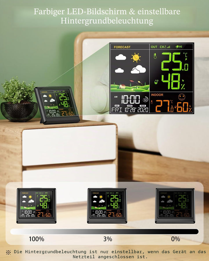 Wetterstation funk mit Aussensensor, kabellos, Anzeige von Temperatur und Luftfeuchtigkeit, mit 3 He