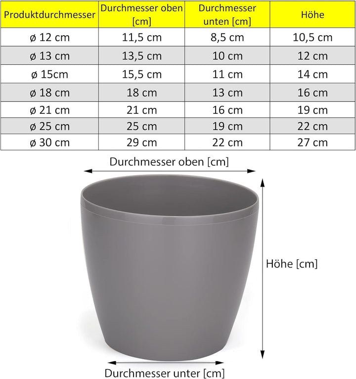 PECZEKO Glänzende Blumentöpfe - Deko Pflanztopf für Blumen &amp; Kräuter - Langlebige &amp; leichte runde Ku
