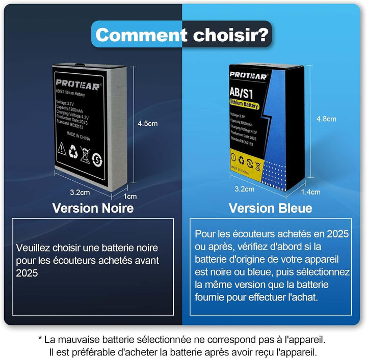 PROTEAR Original Lithium-Akku, Packung für PROTEAR & INF PROTEAR wiederaufladbare Gehörschutzgeräte