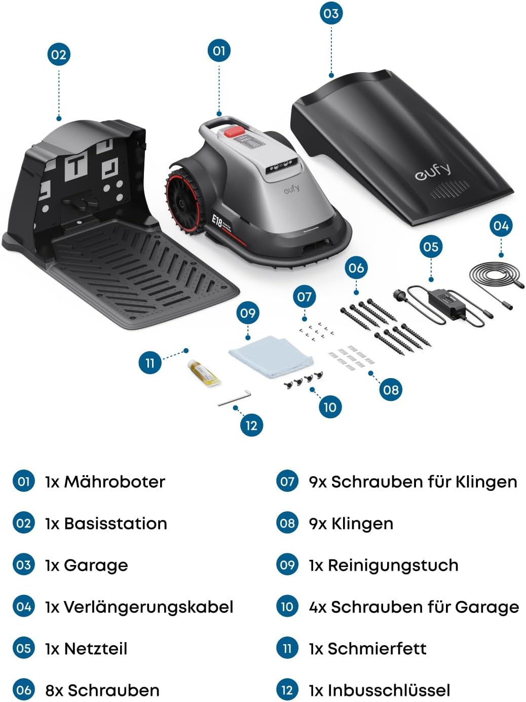 eufy Mähroboter E18 Set mit Garage &amp; Ersatzklingen, ohne Begrenzungskabel | Bis zu 1200m², TrueVisio