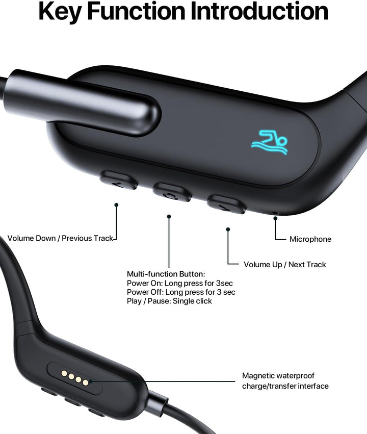 HIFI WALKER T10 Air, Knochenschall Kopfhörer, IPX8 wasserdichte Kopfhörer Schwimmen Open-Ear Bluetoo