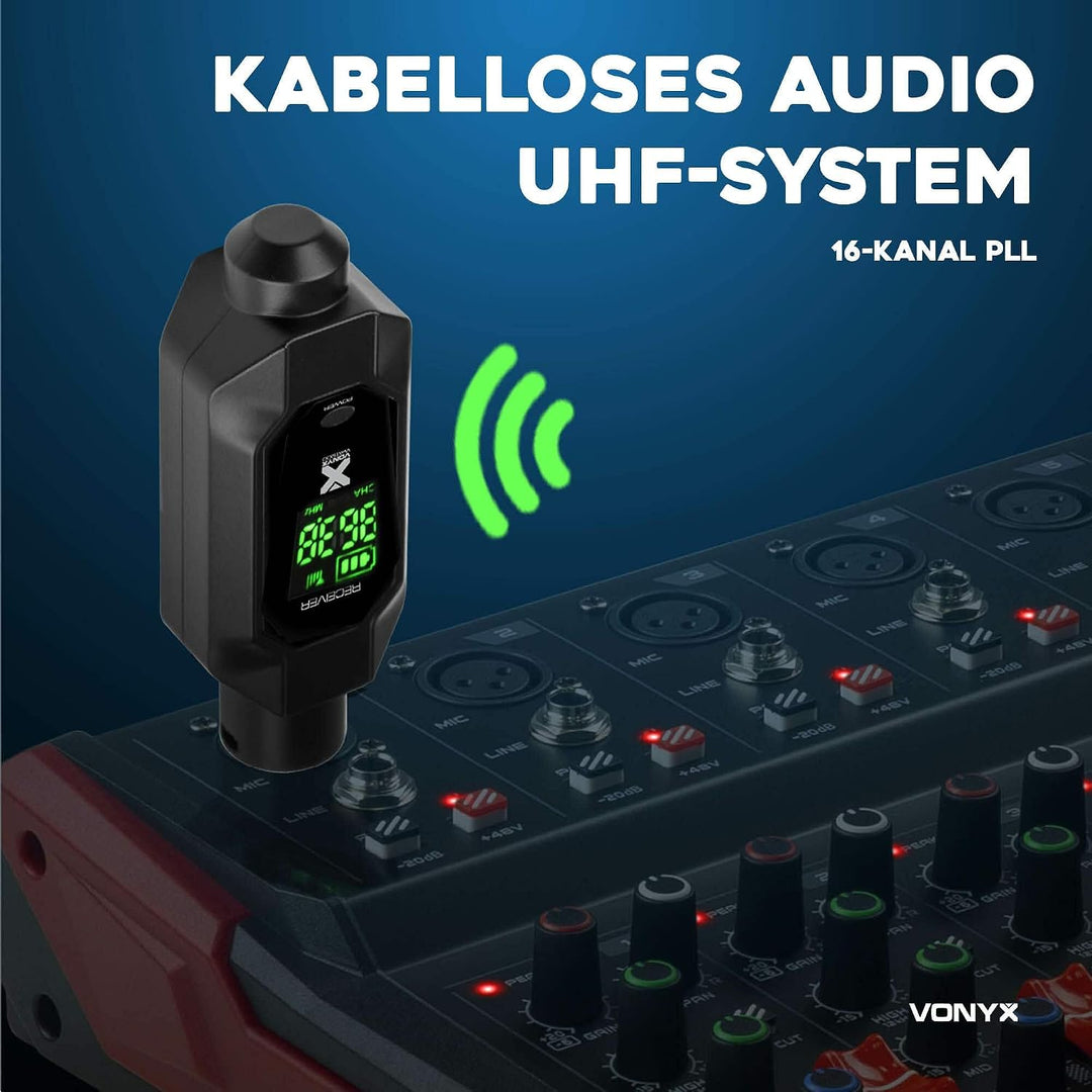 Power Dynamics WAT200R – XLR Funk Empfänger für Mikrofon Kabellos, 70m Reichweite, Wireless Funk Mik