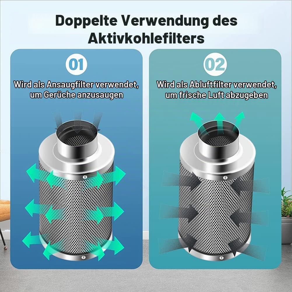 Nagoyuki 4-Luftkohlefilter Zur Geruchskontrolle, Umkehrbarer Flansch, Vorfilter im Lieferumfang Enth