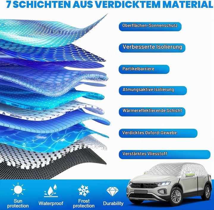 Hagelsichere Autoabdeckung Winter Passend für VW T-ROC 2017-2025, Auto Halbgarage Abdeckplane Wasser