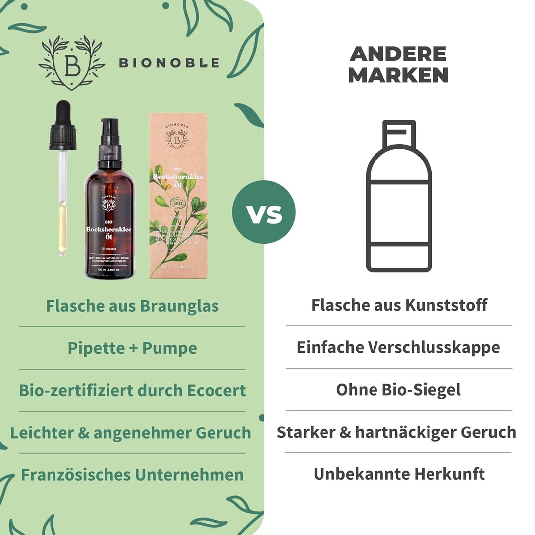 BIONOBLE Bio Bockshornklee Öl - Strafft und Formt Brust und Po - 100% Natürliches Bockshornkleeöl -