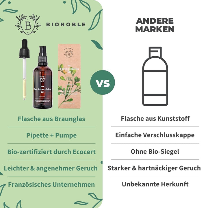 BIONOBLE Bio Bockshornklee Öl - Strafft und Formt Brust und Po - 100% Natürliches Bockshornkleeöl -