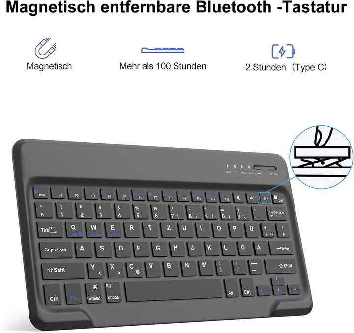 Tastatur Hülle für iPad Pro 12,9 (6/5/4/3 Gen), Deutsches QWERTZ, Magnetisch Abnehmbarer Bluetooth T