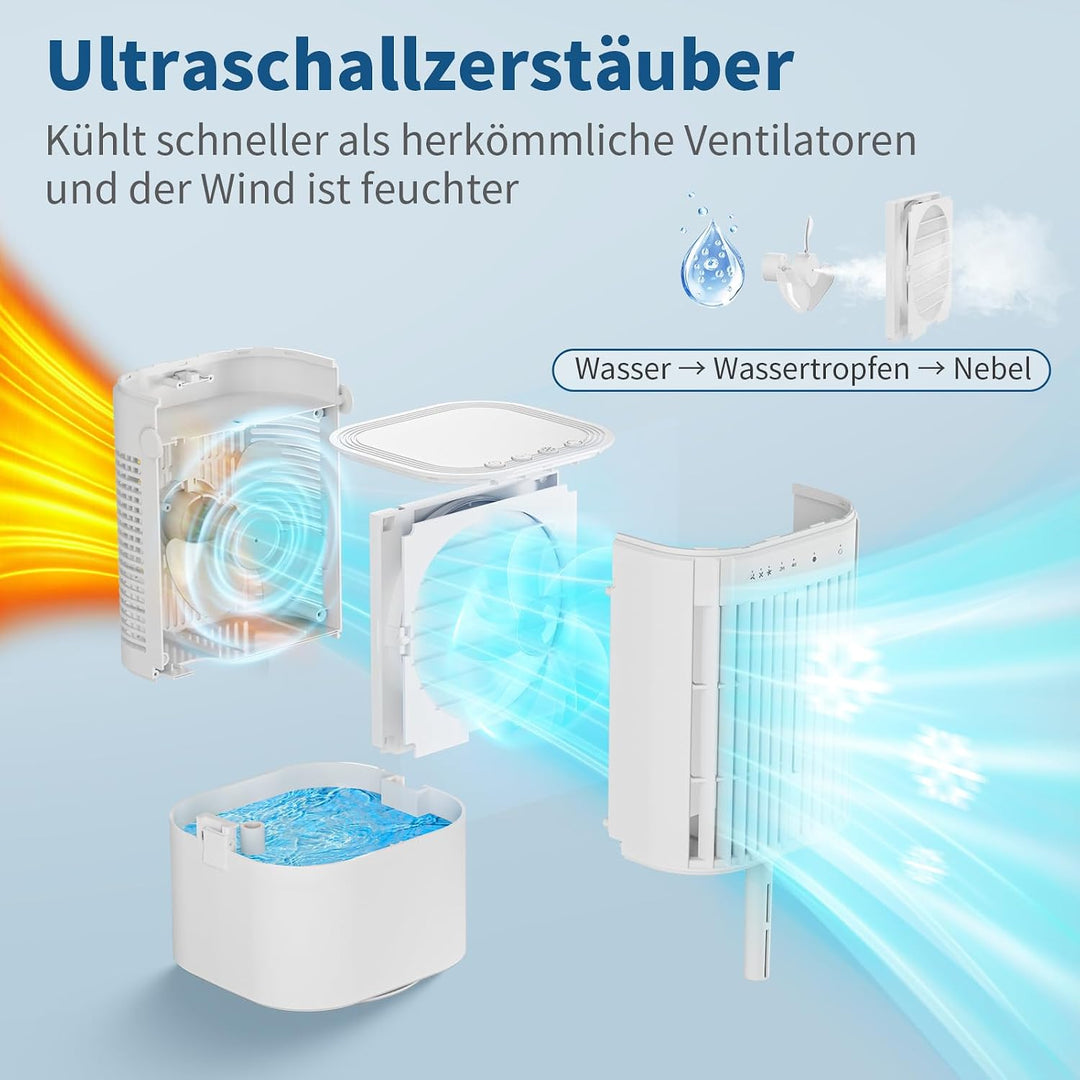 Mobile Klimaanlage, 120° Oszillation klimaanlage mobil, USB 4 in 1 klimaanlage ohne abluftschlauch m