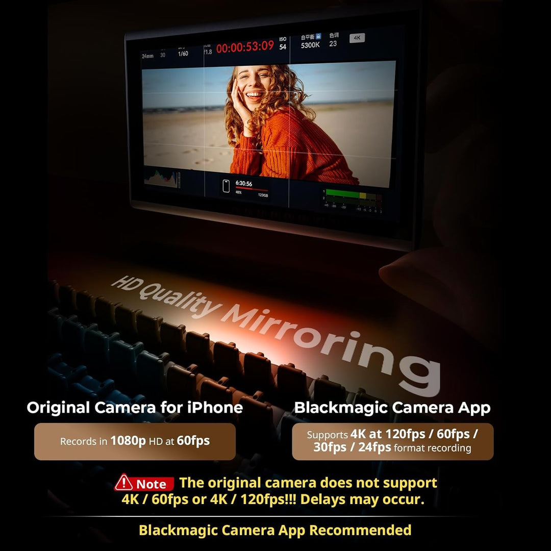 SMALLRIG Wireless Monitor,Magnetischer Selfie Monitor mit drahtloser Steuerung, Telefonmonitorbildsc