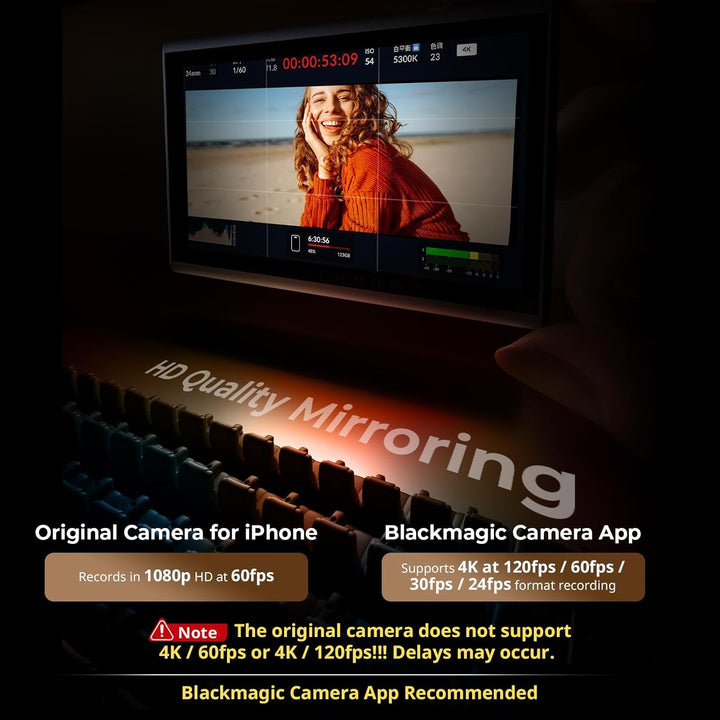 SMALLRIG Wireless Monitor,Magnetischer Selfie Monitor mit drahtloser Steuerung, Telefonmonitorbildsc