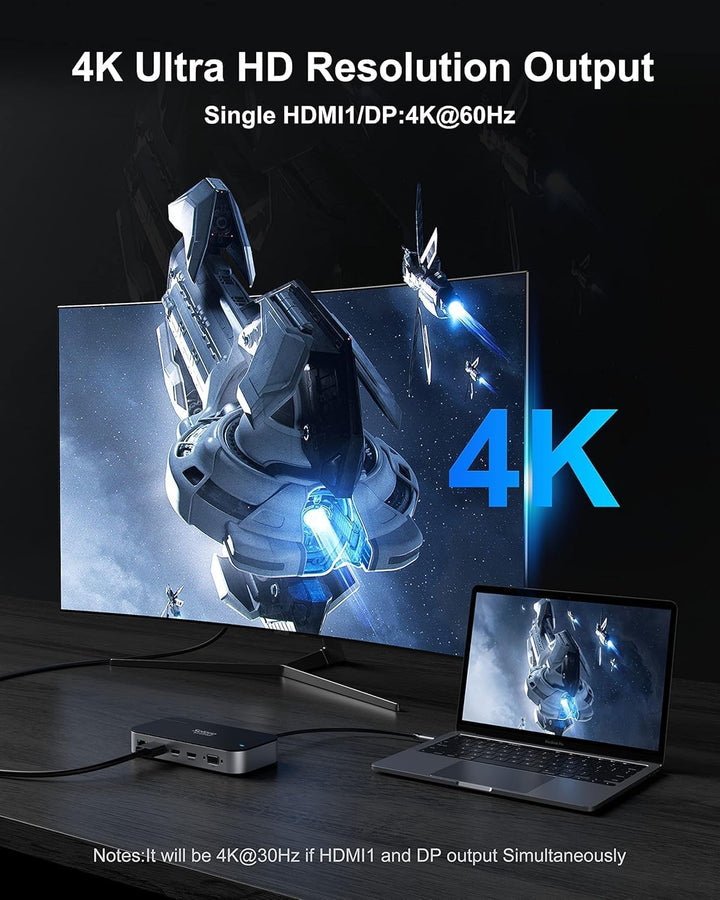 USB C Dockingstation 15 in 1 Laptop Docking Station mit Quadruple Display Dual 4K HDMI, DP, VGA, 100
