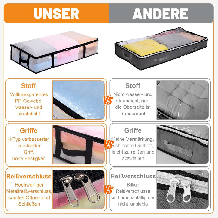 4 Stück 60L Unterbett Aufbewahrungsbox mit Deckel, Transparente Unterbettkommode Faltbare Aufbewahru