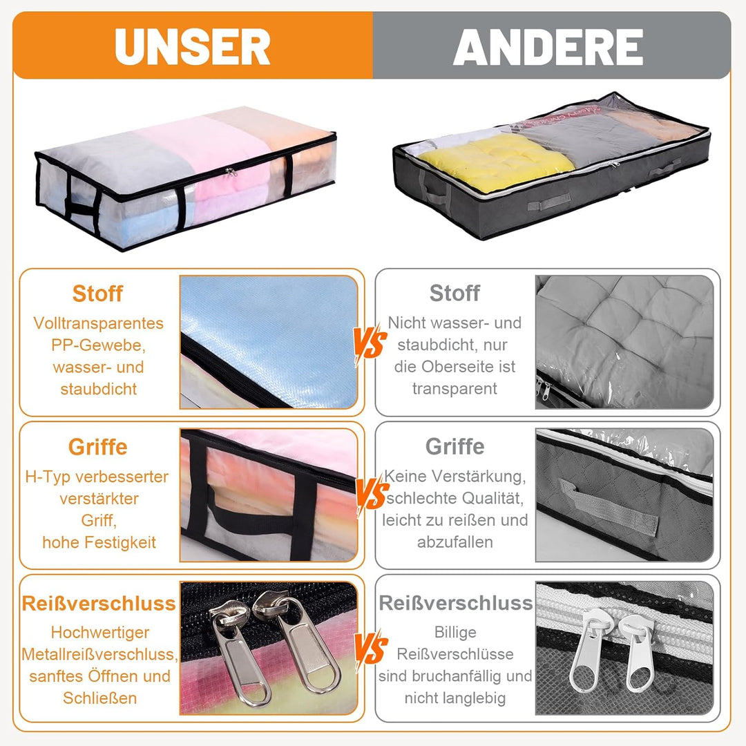 6 Stück 60L Unterbett Aufbewahrungsbox mit Deckel, Transparente Unterbettkommode Faltbare Aufbewahru