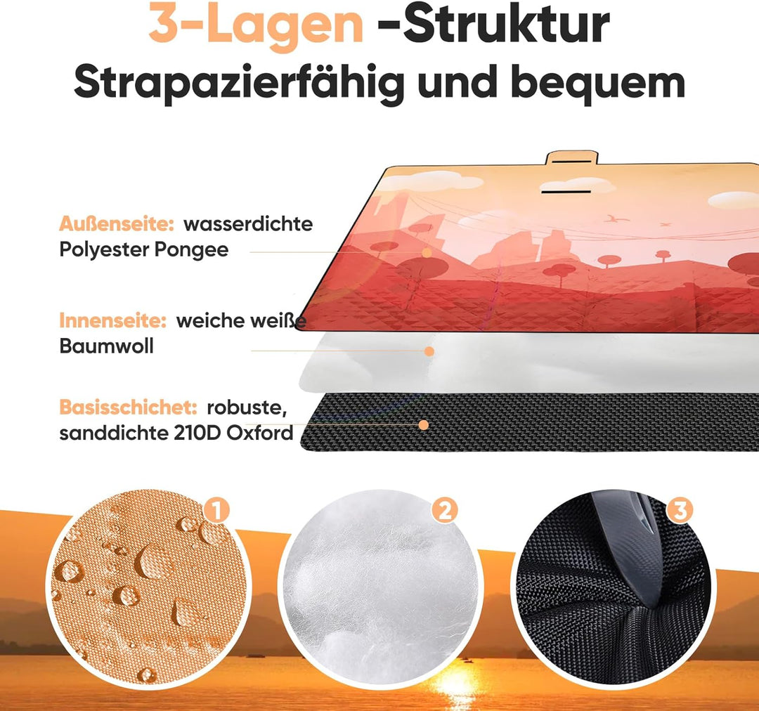 Picknickdecke isoliert 200 x 200cm XXL wasserdicht, 210D Oxford Campingdecke Ultraleicht, Picnic Bla