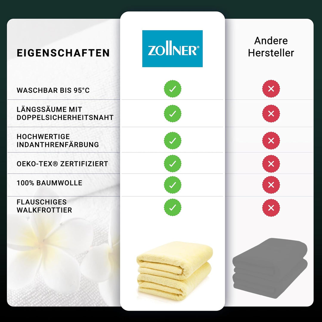 ZOLLNER 2er Set Saunatücher, Handtücher, 70x200 cm, Baumwolle, Limo