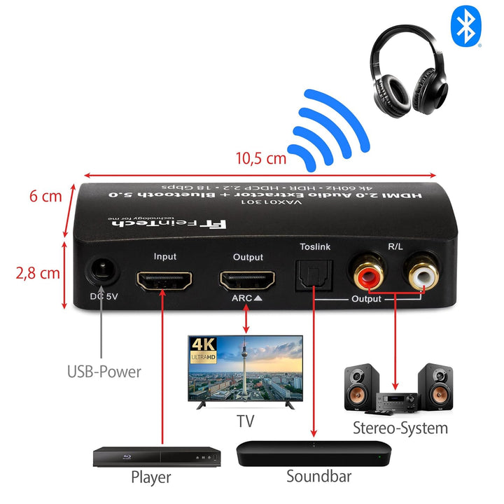 FeinTech VAX01301 HDMI Audio Extractor Adapter Konverter Splitter 5.1 mit Bluetooth Sender 4K 60Hz A