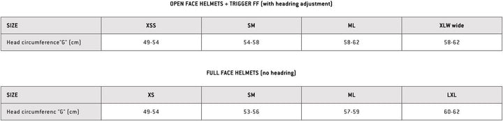 IXS Trigger AM Helm Petrol ML (58-62cm), ML (58-62cm)