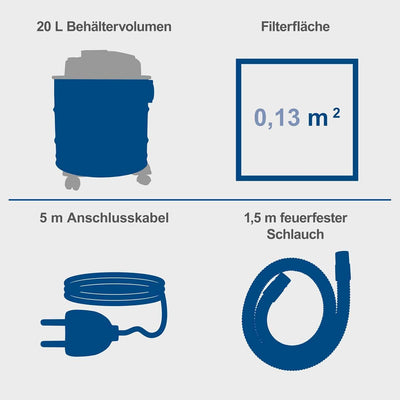 Scheppach AVC20 Aschesauger für Kamin - mit Filterreinigungsfunktion Russ Staubsauger Kaminsauger As