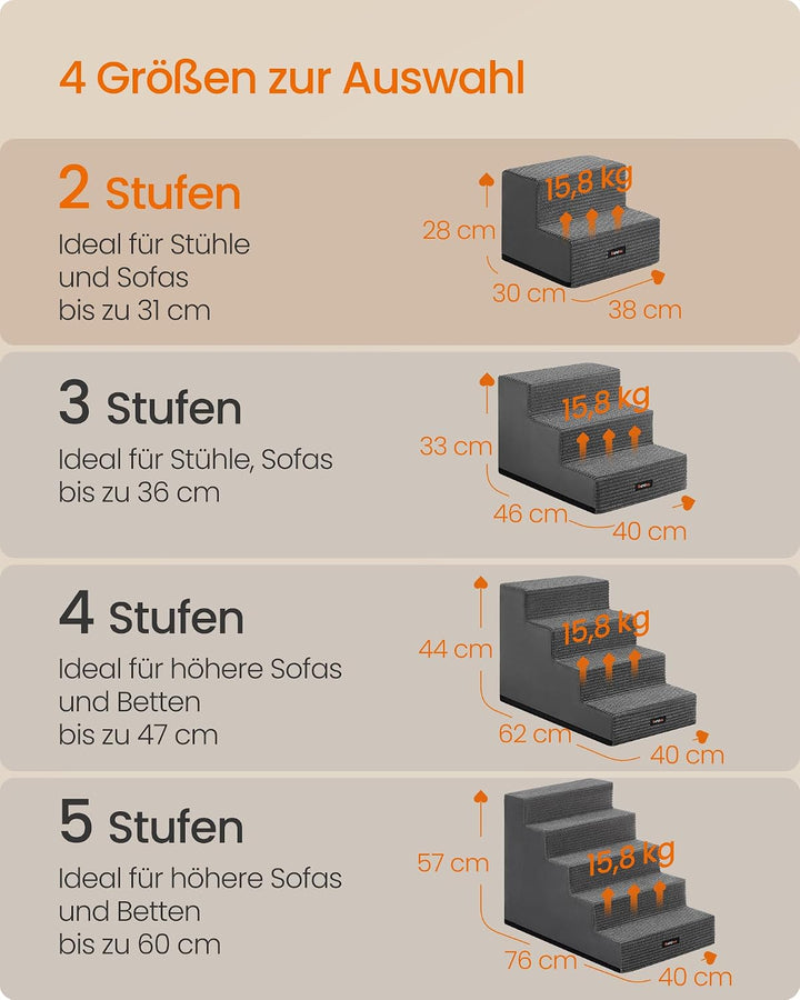 Feandrea Hundetreppe, 2 Stufen, aus Schaumstoff, 30 x 38 x 28 cm Bleigrau 2 Stufen (30T cm), Bleigra