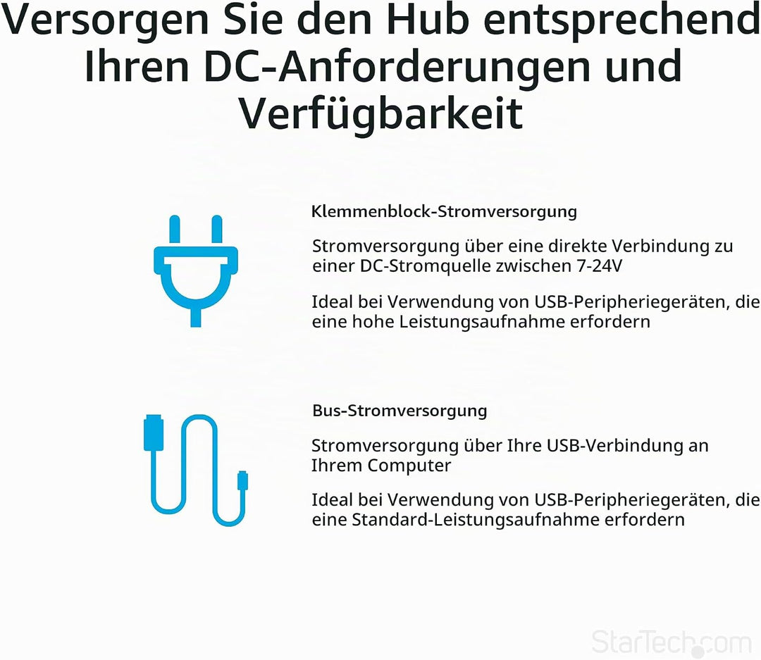 StarTech.com 7 Port USB 2.0 Hub - Industrieller USB-A Hub aus Metall mit ESD und 350W Überspannungss