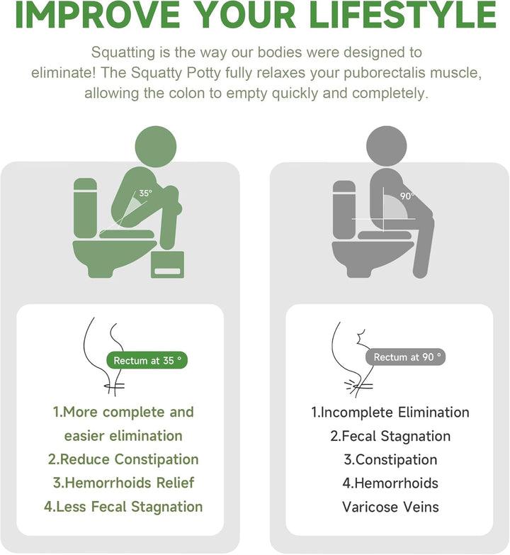 MallKing Toilettenhocker Erwachsene aus Bambus, Klohocker, Kackhocker, 7 Zoll, Toilettenhocker Klapp