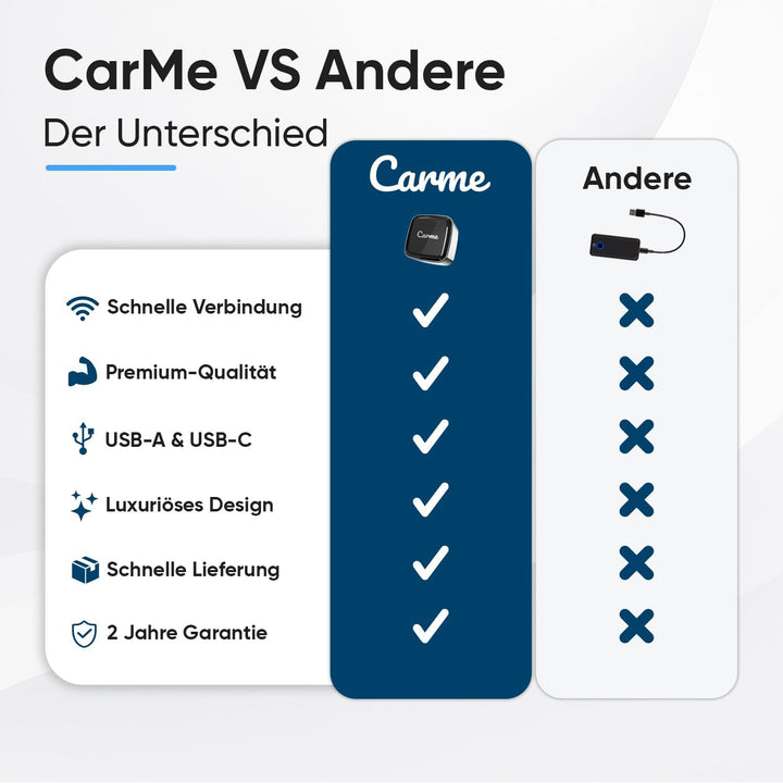 CarMe Ultra Mini 2-in-1 CarPlay Wireless Adapter & Android Auto Wireless Adapter, wandelt kabelgebun