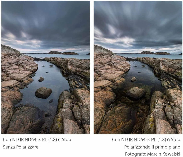 NiSi 72mm Circular ND Filter Kit 72mm ND Filter Kit, 72mm ND Filter Kit
