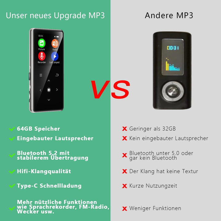 64GB MP3 Player with Bluetooth 5.2, AiMoonsa Music Player with Built-in HD Speaker, FM Radio, Voice