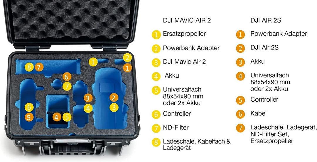B&amp;W Outdoor.Cases DJI Mavic Air 2 / Air 2S Orange 365x295x170 (Typ 3000), DJI Mavic Air 2 / Air 2S O