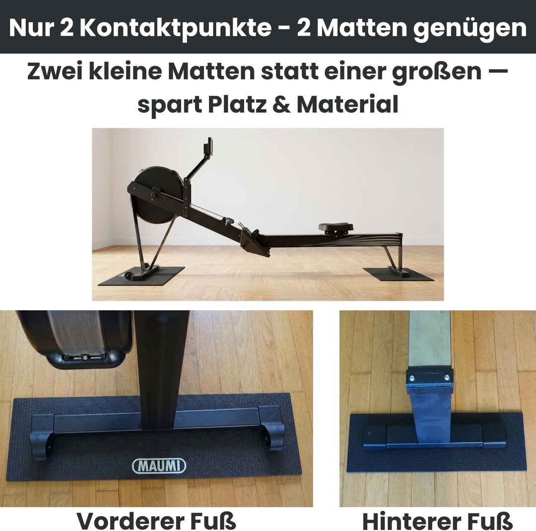 MAUMI Unterlegmatte Bodenschutzmatte Gummimatte Matte für Concept 2 WaterRower Rudergerät Wasser Erg
