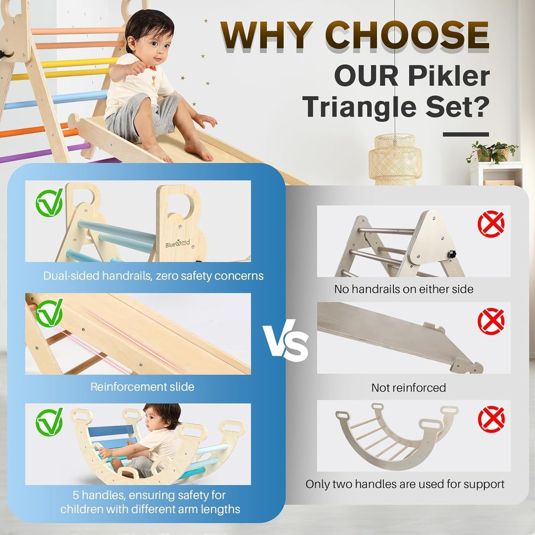 BlueWood 7-in-1 Montessori Kletterdreieck mit Kletterbogen und Rutsche, Holzdreieck für Kleinkinder,
