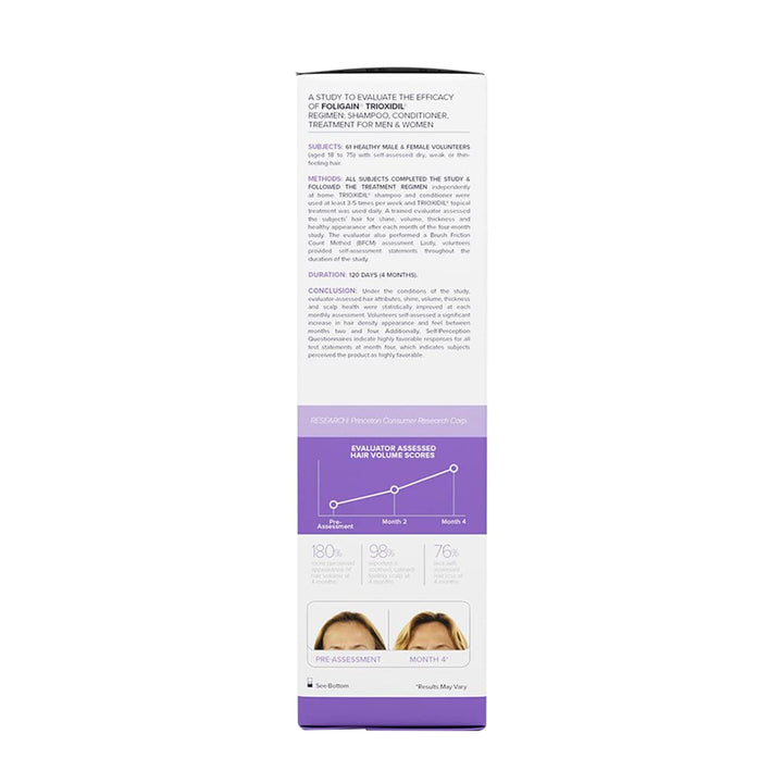 Haarspülung gegen Haarausfall für Frauen (236 ml)