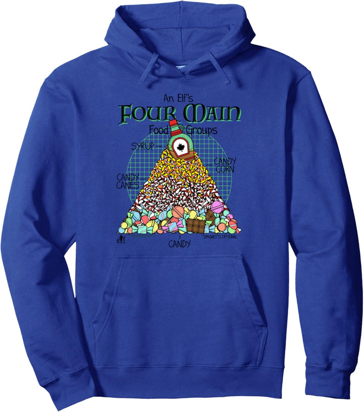Elf Movie Food Pyramid Weihnachten Pullover Hoodie