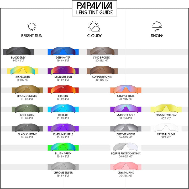 PapaViva Ersatzgläser für for Oakley Half Jacket XLJ Gr. onesize, Blaugrün – polarisiert