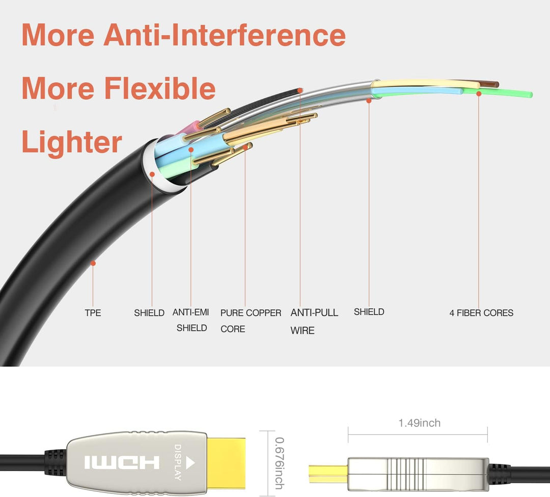 RUIPRO 4K Glasfaser HDMI Kabel 50 Meter 18Gbps 4K@60Hz ARC HDR10 Ultradünnes Flexibles HDMI 2.0b Kab